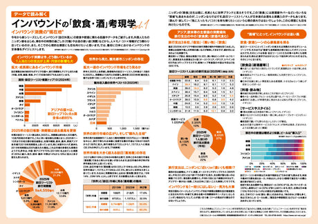 データで読み解くインバウンドの「飲食・酒」考現学 vol.1