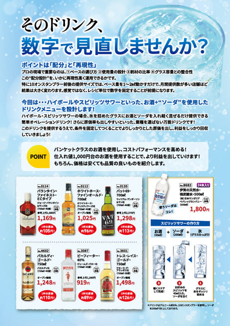 そのドリンク、数字で見直しませんか？