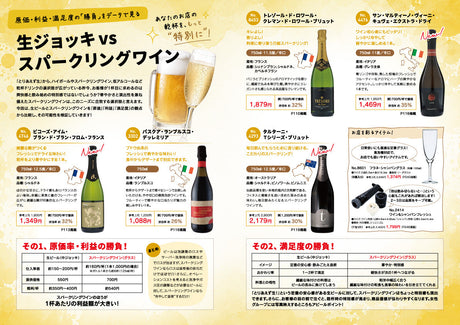 生ジョッキvsスパークリングワイン - 原価・利益・満足度の「勝負」をデータで見る