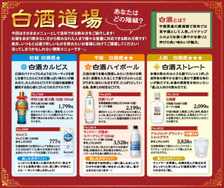 白酒道場 - あなたはどの階級？