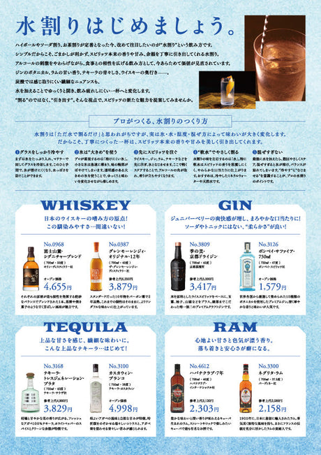 水割りはじめましょう。