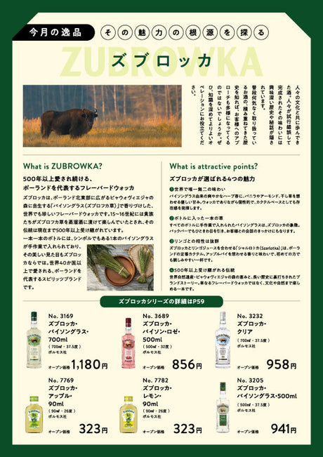 今月の逸品 ズブロッカ - その魅力の根源を探る