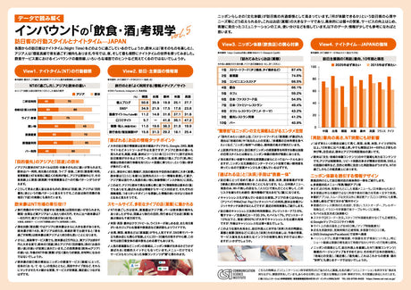 データで読み解くインバウンドの「飲食・酒」考現学 vol.5
