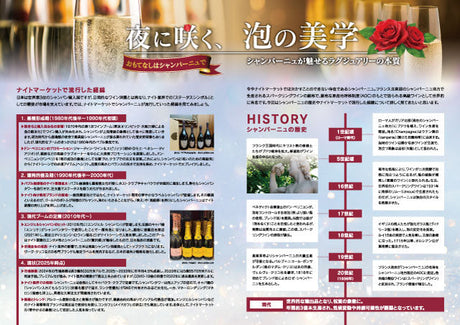 おもてなしはシャンパーニュで 夜に咲く泡の美学 シャンパーニュが魅せるラグジュアリーの本質