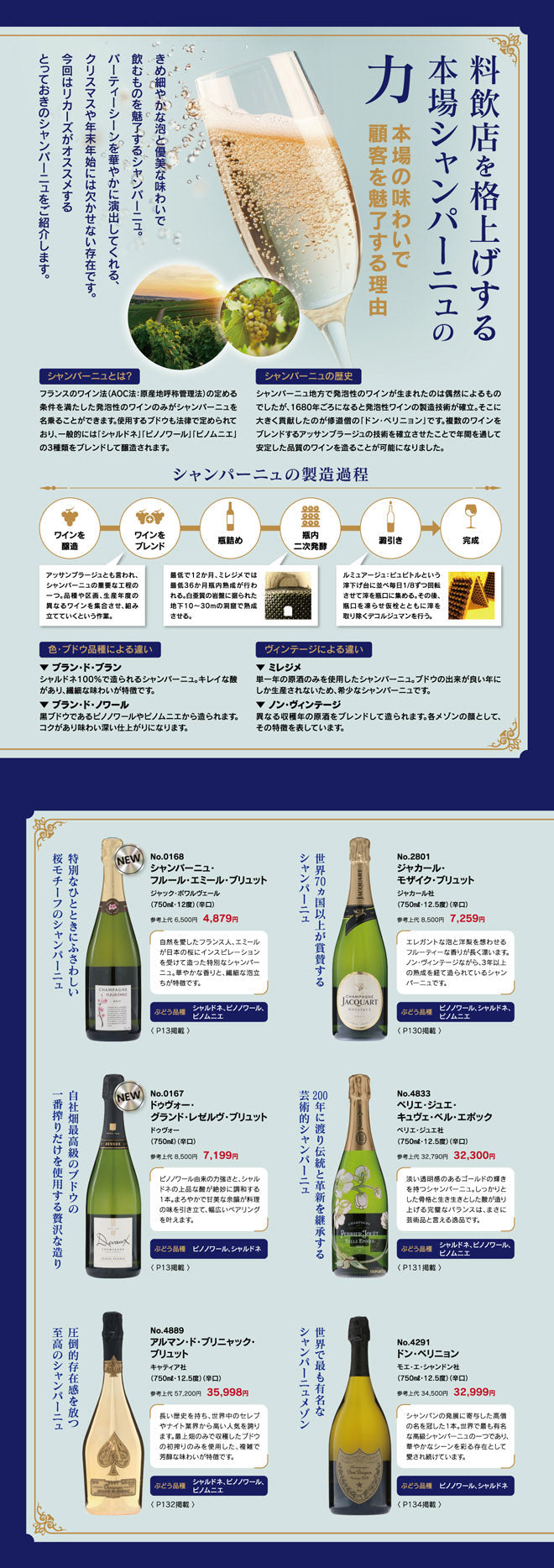 シャンパーニュの力