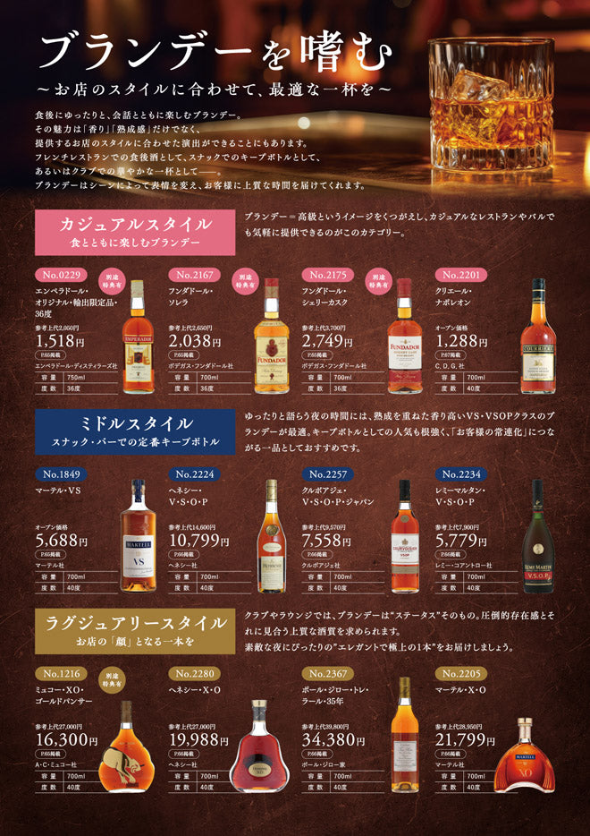 ブランデーを嗜む