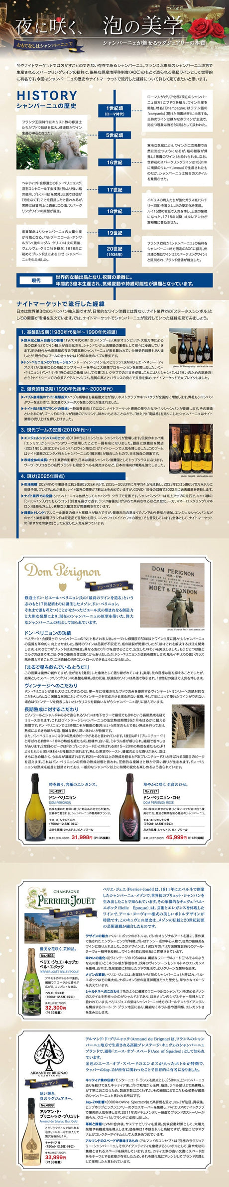 夜に咲く、泡の美学