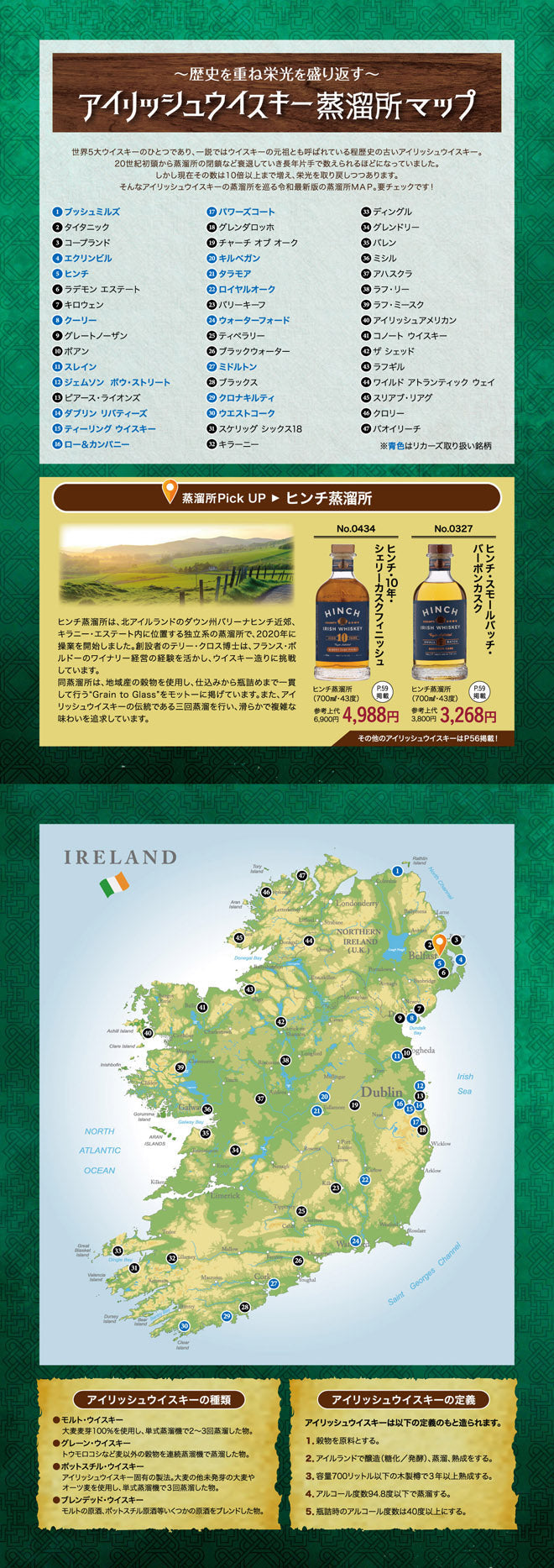 歴史を重ね栄光を盛り返す - アイリッシュウイスキー蒸溜所マップ