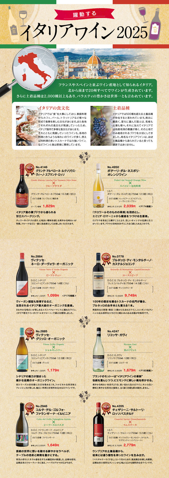 躍動するイタリアワイン 2025