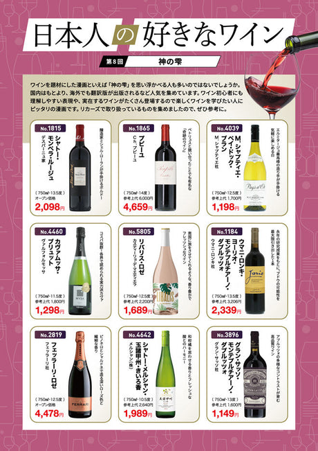 日本人の好きなワイン