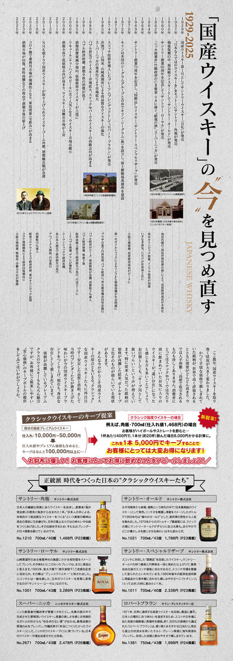 「国産ウイスキー」の今を見つめ直す