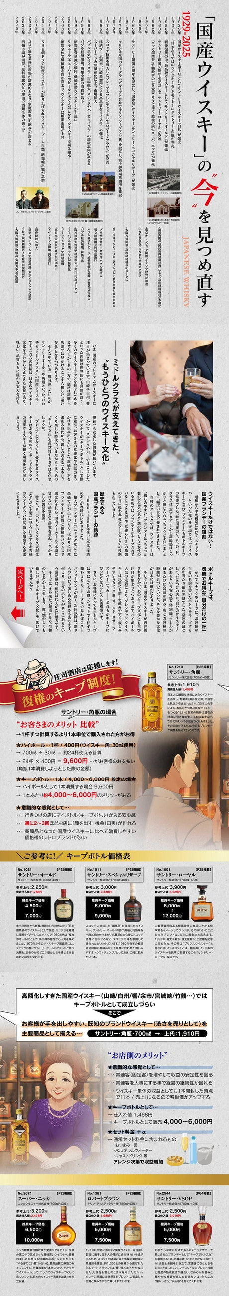 「国産ウイスキー」の今を見つめ直す