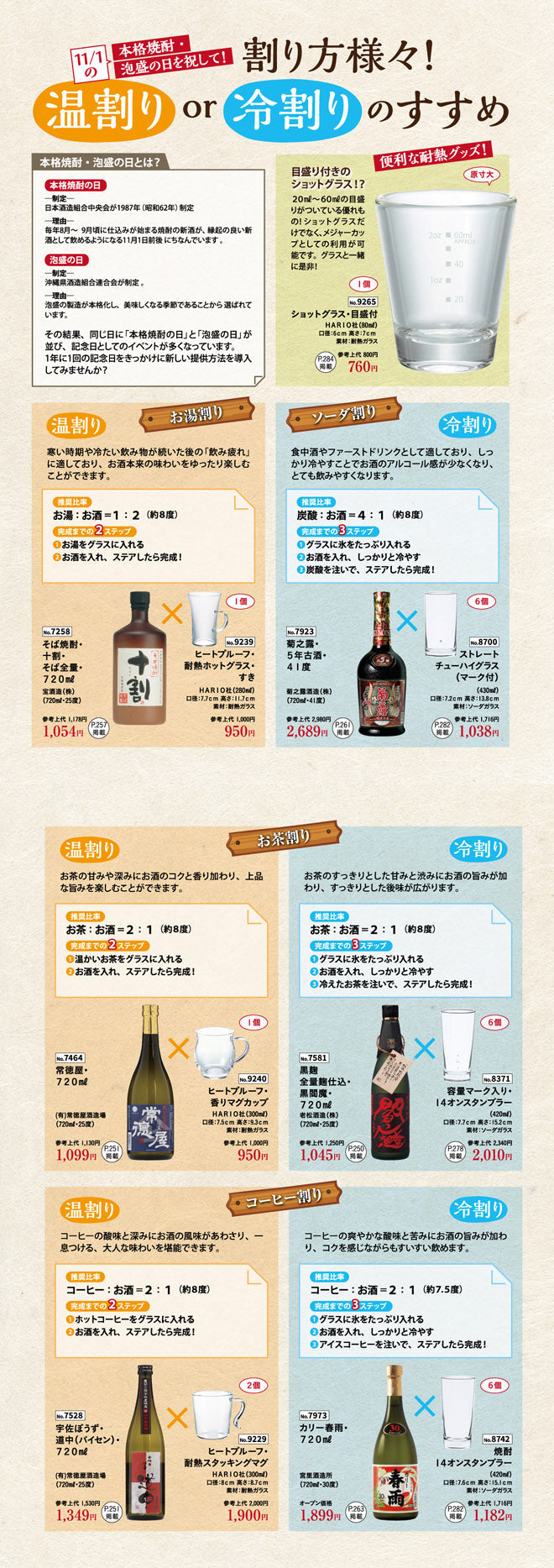 温割りor冷割りのすすめ