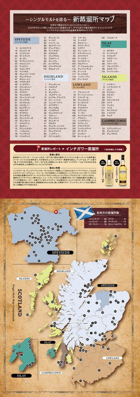 シングルモルトを巡る新蒸留所マップ