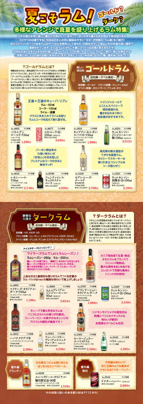 夏こそラム！多様なアレンジで真夏を盛り上げるラム特集！