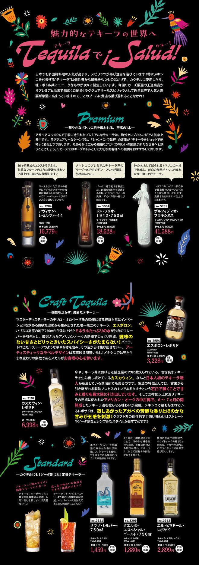 魅力的なテキーラの世界へ - テキーラでサルー！