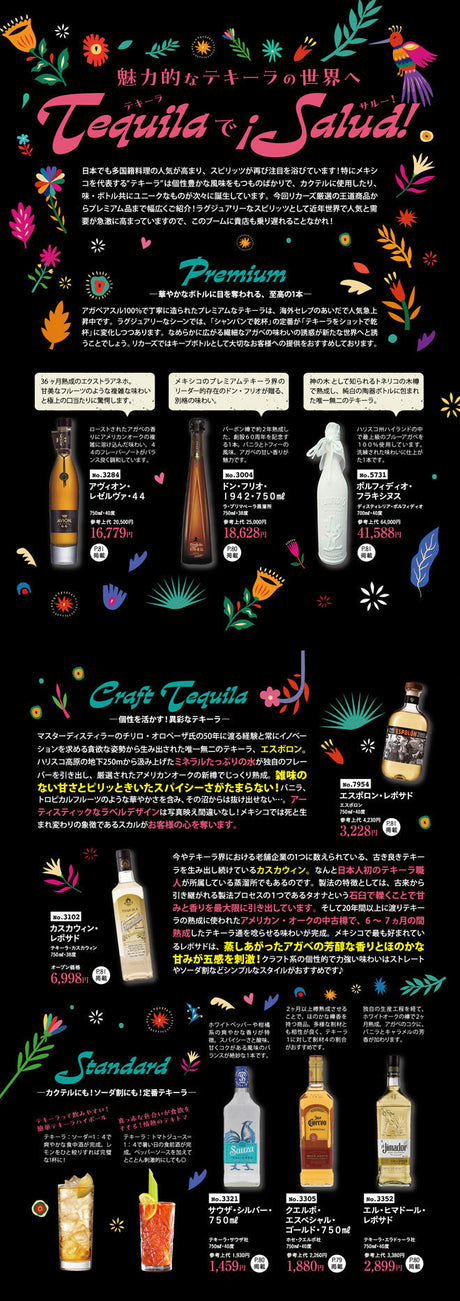 魅力的なテキーラの世界へ - テキーラでサルー！