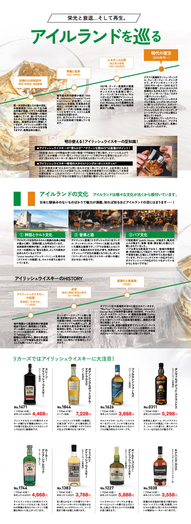 アイルランドを巡る