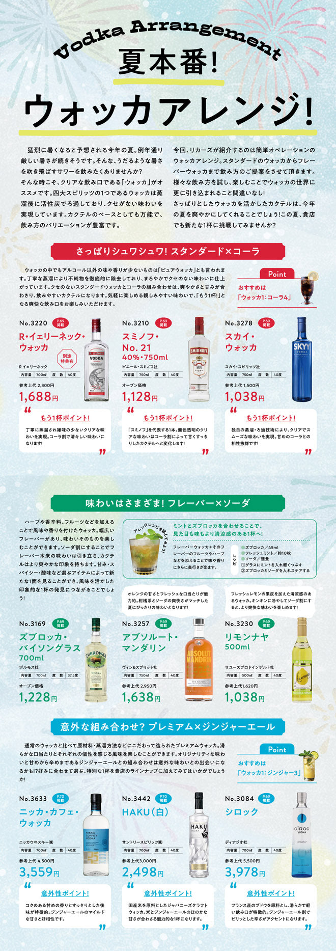 夏本番！ウォッカアレンジ！