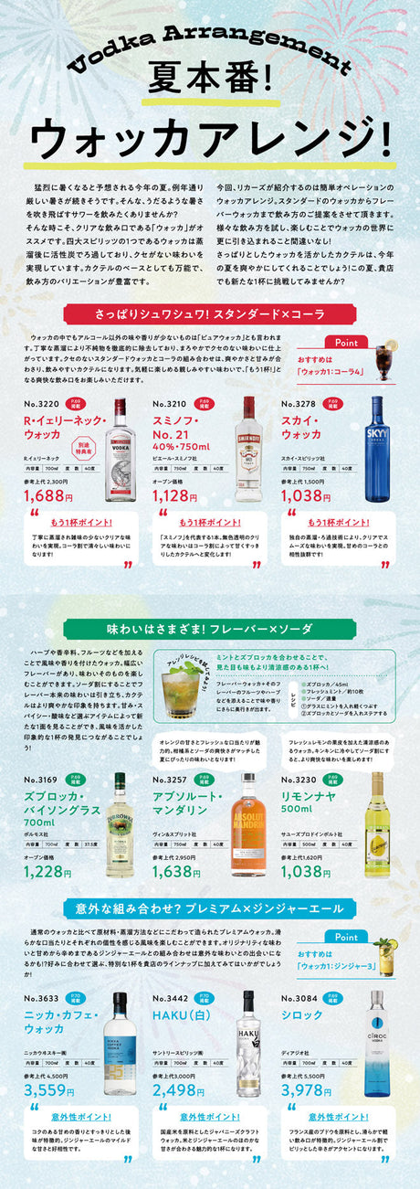 夏本番！ウォッカアレンジ！