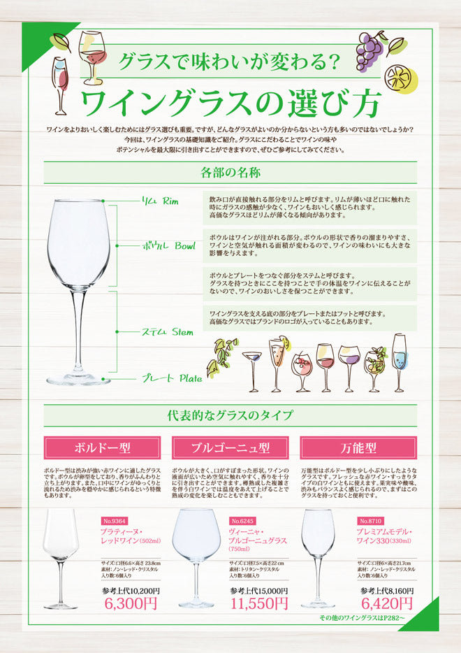 グラスで味わいが変わる？ワイングラスの選び方