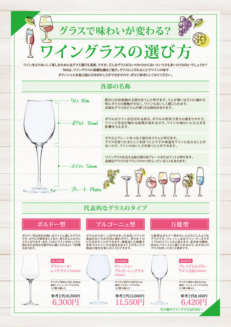 グラスで味わいが変わる？ワイングラスの選び方