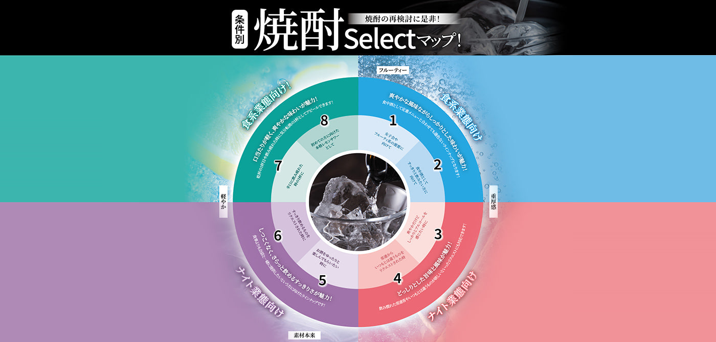 焼酎の再検討に是非！条件別焼酎Selectマップ！